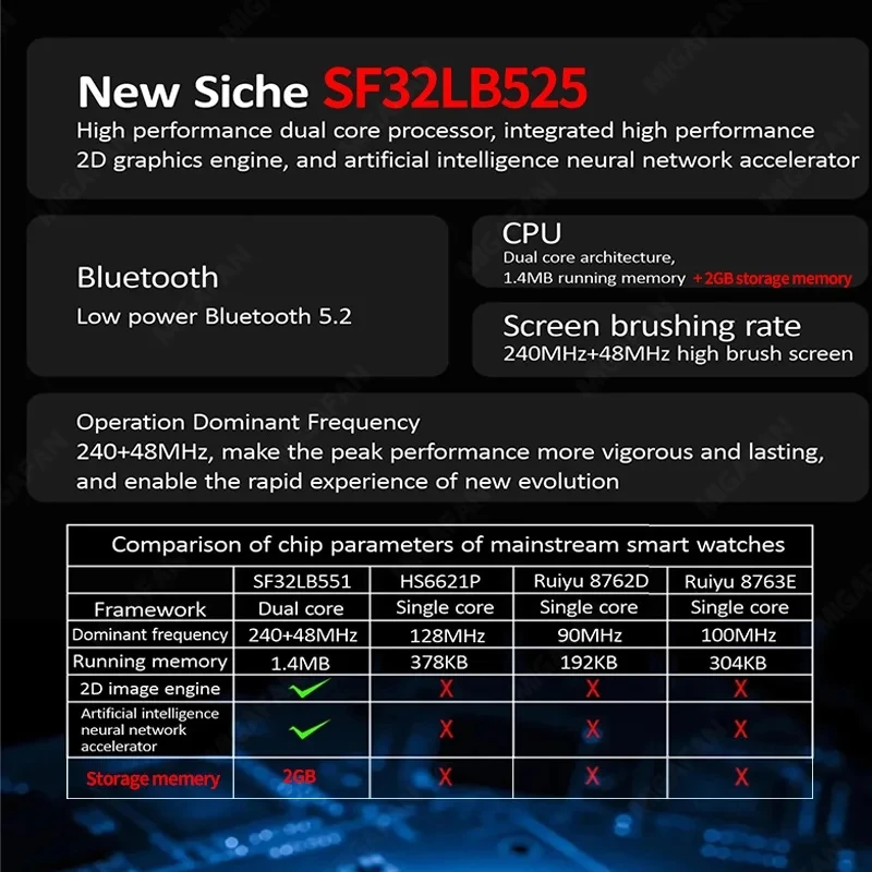 HK9 Ultra 2 MAX Gen4 AMOLED شاشة ساعة ذكية 2GB ROM...