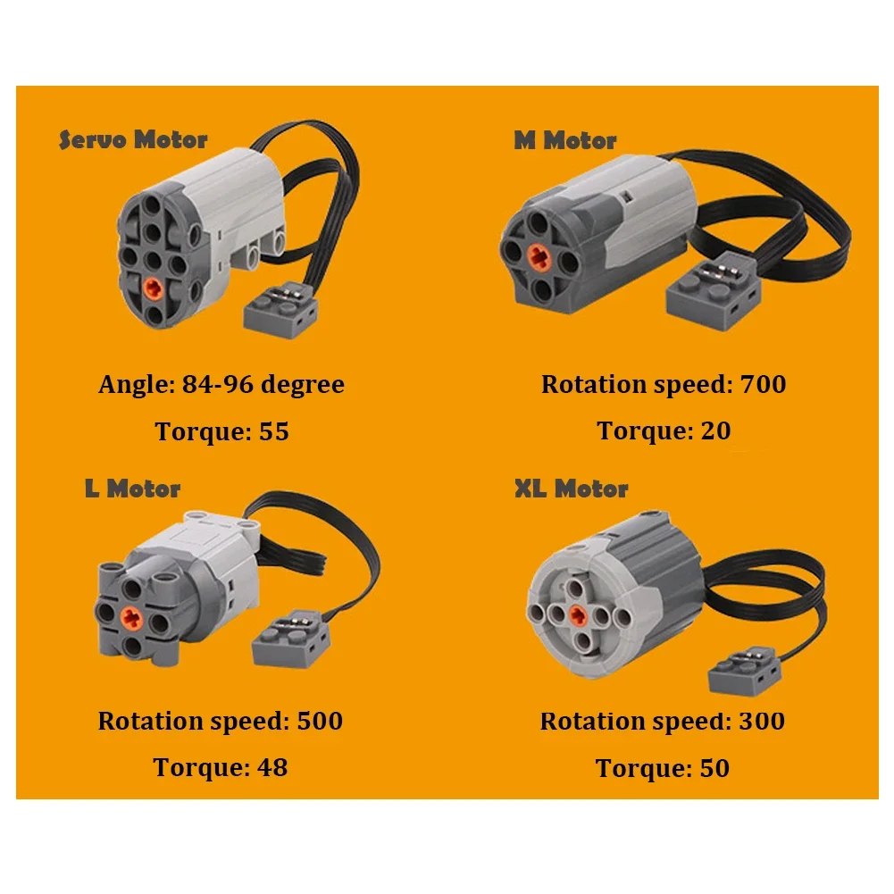 Legoeds-compatible MOC Technical Power Functions M Motor 8883 Modified Remote Control Power Group Train Lithium Battery Box 9686