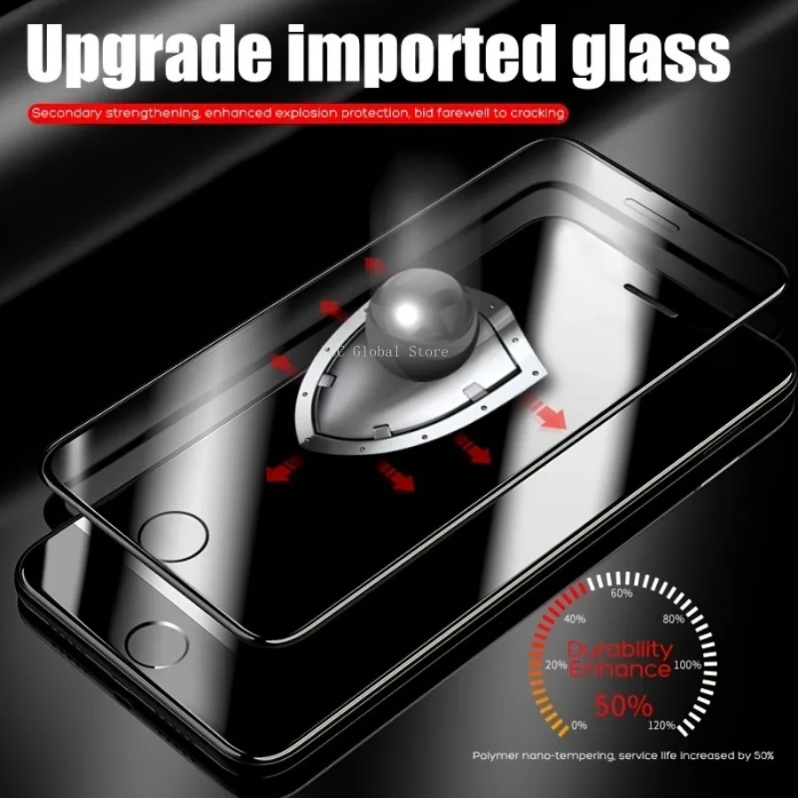 2PCS HD Full Cover Screen Protector For IPhone 14 12 15 13 11 Pro Max Tempered Glass For IPhone X  XR XS Max 7  8Plus Glass