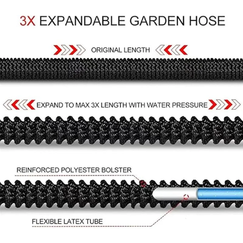 Expandable Water Hose High Pressure Expandable Water Pipe 3x Telescopic Car Washing Extension Hose Garden Irrigation Cleaning Tool