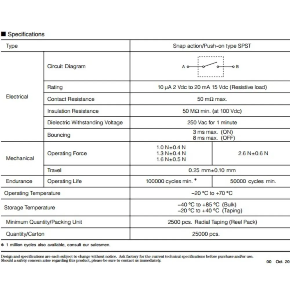 50 pces evq11l05r cabeça vermelha japonesa 2 pés 6*6*5 botão interruptor de toque micro botão de alimentação