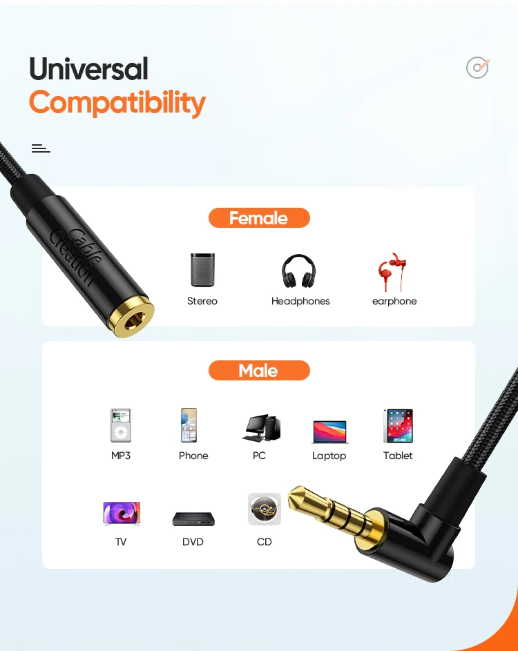 3.5mm to 6.35mm Cable 1.5FT 1.5Ft/0.5m Vention 3.5mm 1/8 to 6.35mm 1/4 Male to Male TRS Stereo Audio Cable,Gold Plated Jack Adapter Compatible Laptop,Smartphones,Amplifiers,Home Theater, 