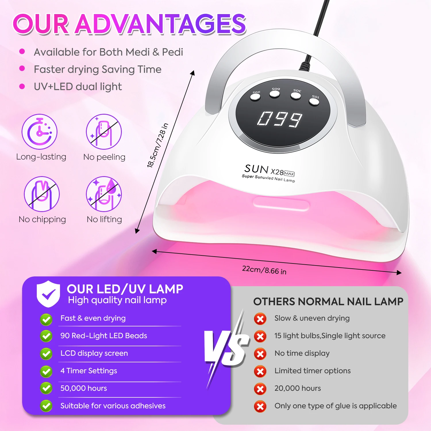 전문가용 UV LED 네일 램프 380W (90개 LED, 4가지 타이머 설정, 살롱 및 홈 매니큐어용)
