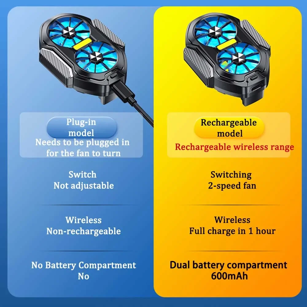 FS01 듀얼 팬 충전식 휴대폰 쿨러 600mAh 배터리 장시간 지속 강력한 공기 냉각 게임 라이브 스트리밍용