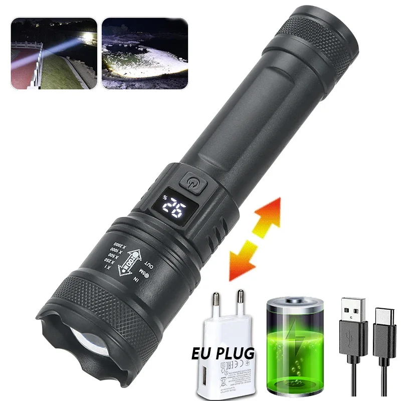 Zoom A-EU charger