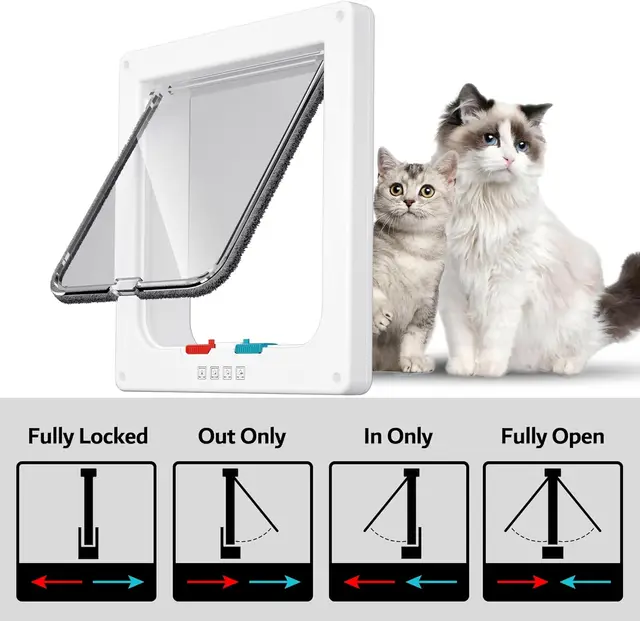 TONG Dog Cat Flap Door with 4 Way Security Lock Flap Door for Dog Cats Kitten ABS Plastic Small Pet Gate Door Kit Cat Dogs Flap 5