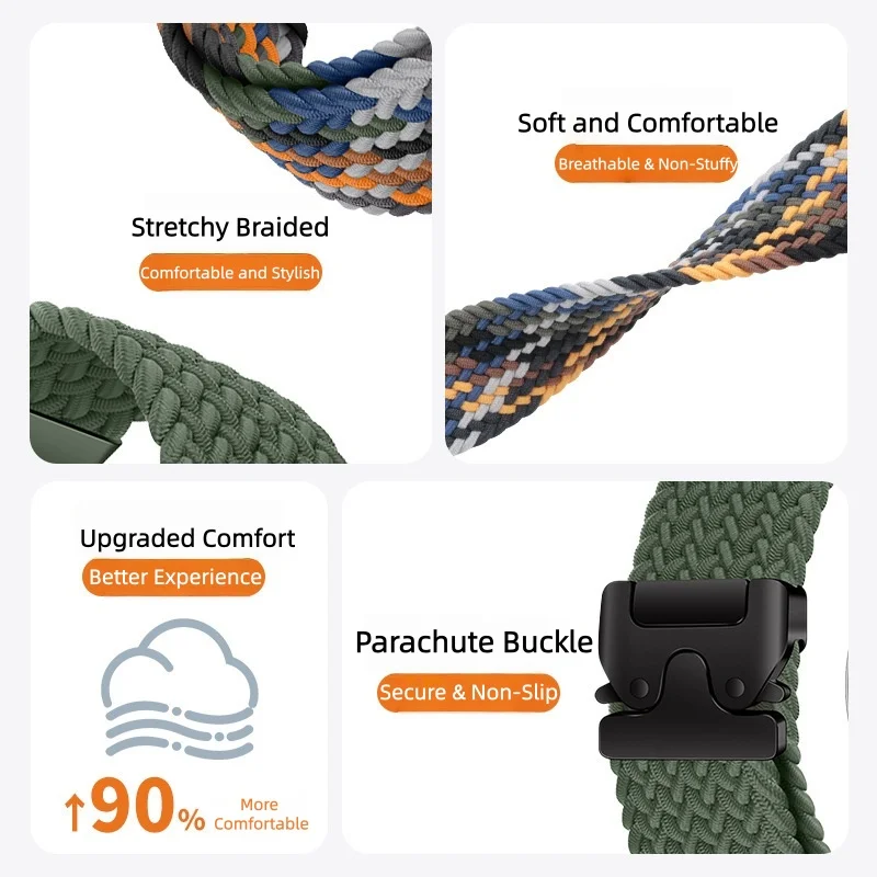 Enhanced Parachute Buckle Watch Strap Accessory