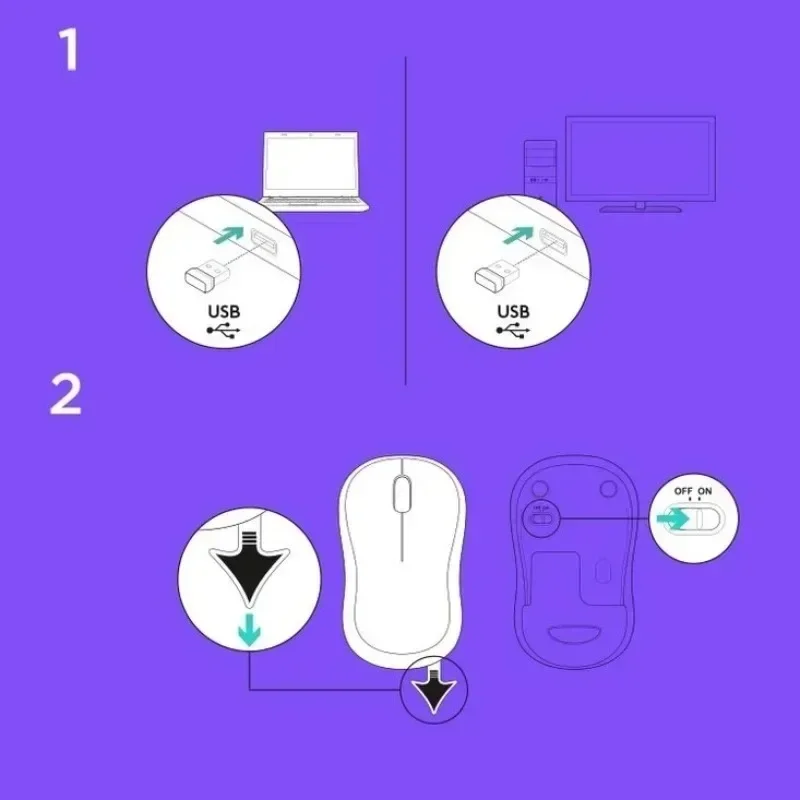 Logitech M185 Wireless Mouse 2.4Ghz USB 1000DPI USB Receiver Mute Optical Navigation for Mac Os Chrome Window 10/8/7