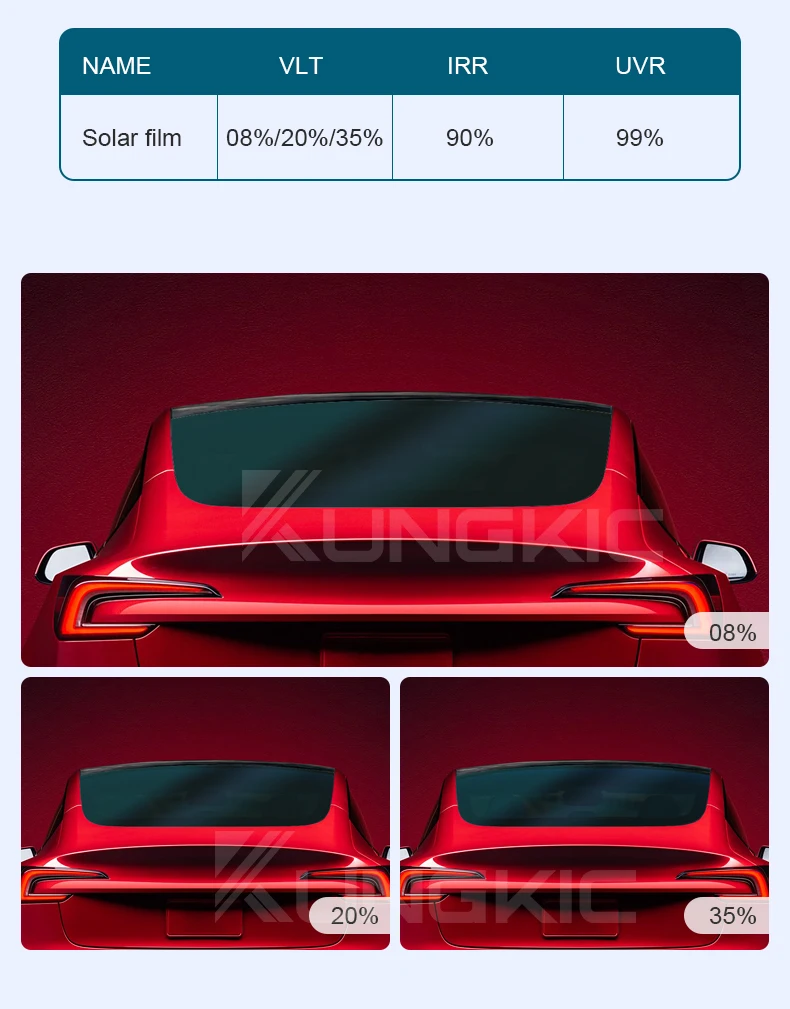 Vorgefertigte Auto-Fenster-Sichtschutzfolie für Tesla Model 3 2024 Highland Autoaufkleber Keramik-Solar-UV-Schutzfolien. – Detail 15