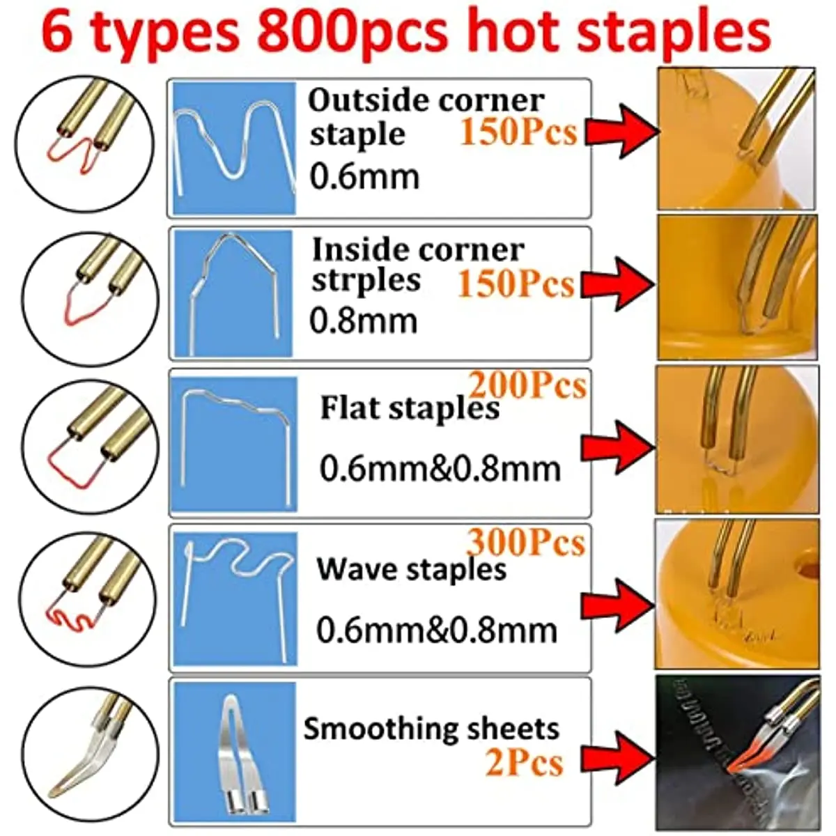 150W Upgraded Plastic Welder Kit 1200PCS Hot Stapler Welding Machine Car Bumper Repair Kit,2 in 1 Plastic Welder Soldering Gun 5