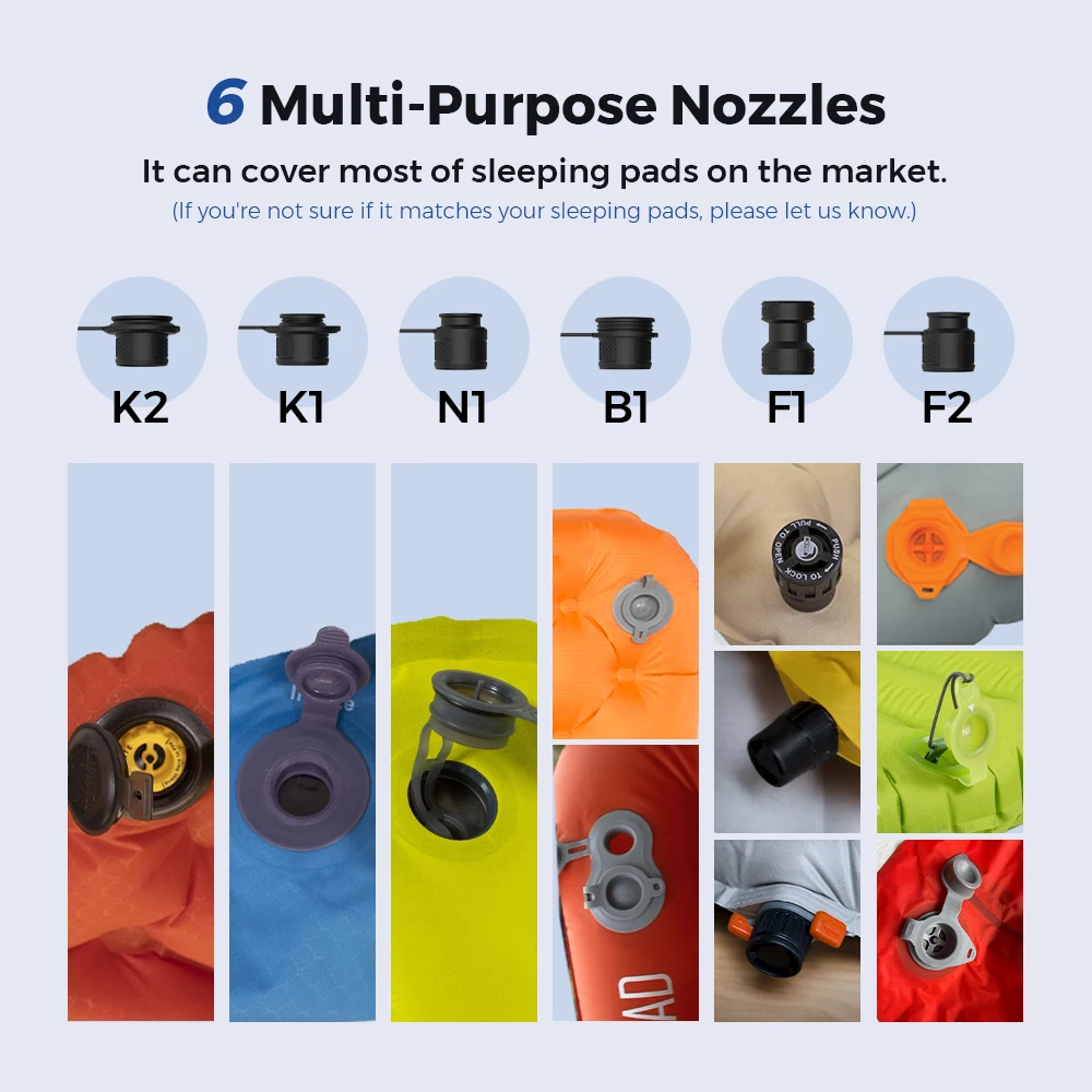 Рисунок 5 - Портативный воздушный насос FLEXTAILGEAR