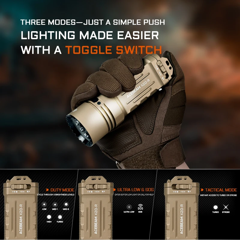 ACEBEAM Tactical Flshlight X20-R Output SFT-25R LED 8000 Lumen 645