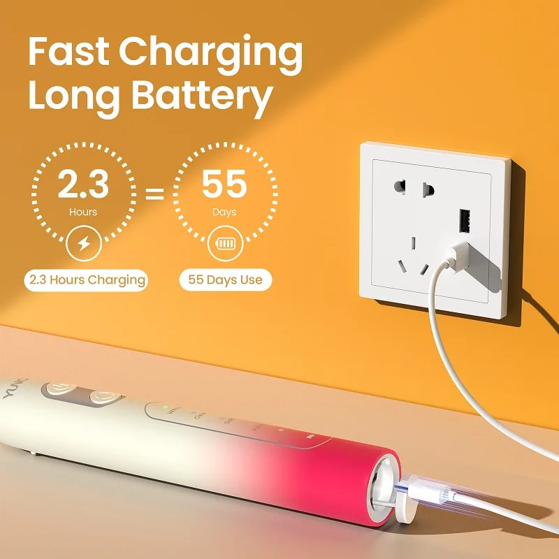 Premium Ultrasonic Electric Toothbrush Set with Multiple Cleaning Modes