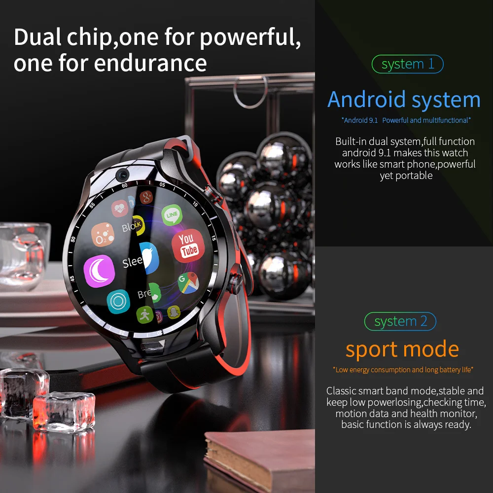 2022G 4 Ʈ ġ RAM 4G ROM 128GB GPS WiFi ɹڼ ͸ ȵ̵ 9 Smartwatch   ī޶ 5M ȭ ð