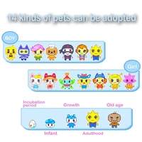 Animal de compagnie virtuel électronique avec écran couleur jeu de poche interactif virtuel animal de compagnie rencontres Machine de jeu enfants jeu jouets filles 3