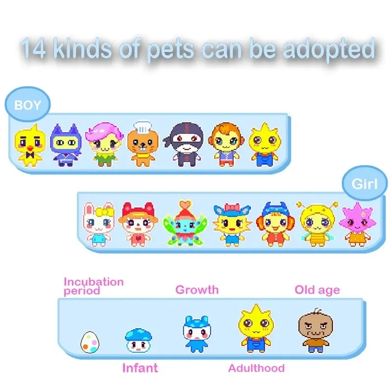 Tamagotchi Electronic Virtual Pet With Color Screen Game Pocket Interactive Virtual Pet Dating Game Machine Kids Game Toys Girls 3