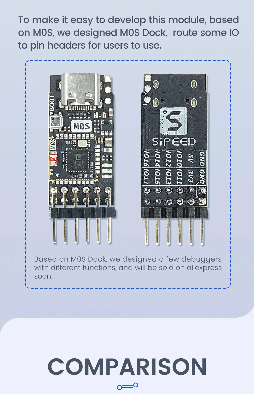 Sipeed M0S Dock Tiny IoT Module Buffalo Lab BL616 RISC-V CPU Wireless Wifi6 Blue