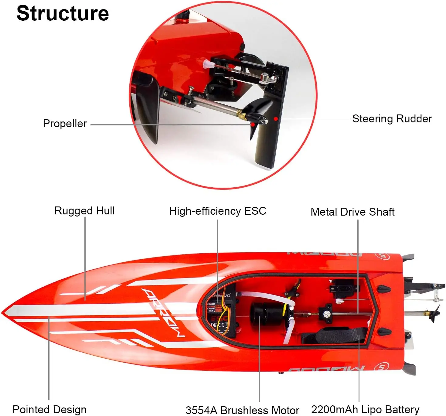 Brushless 30 MPH High Speed Boat Large Racing Remote Control Boat for Adults and Kids