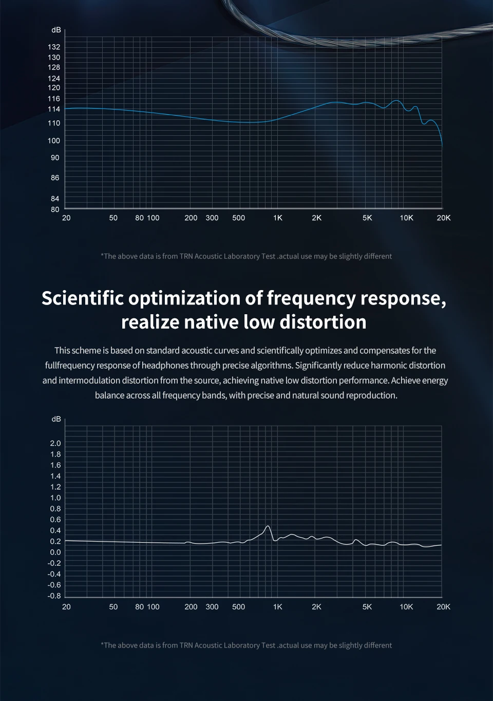 TRN Dolphin Package Contents