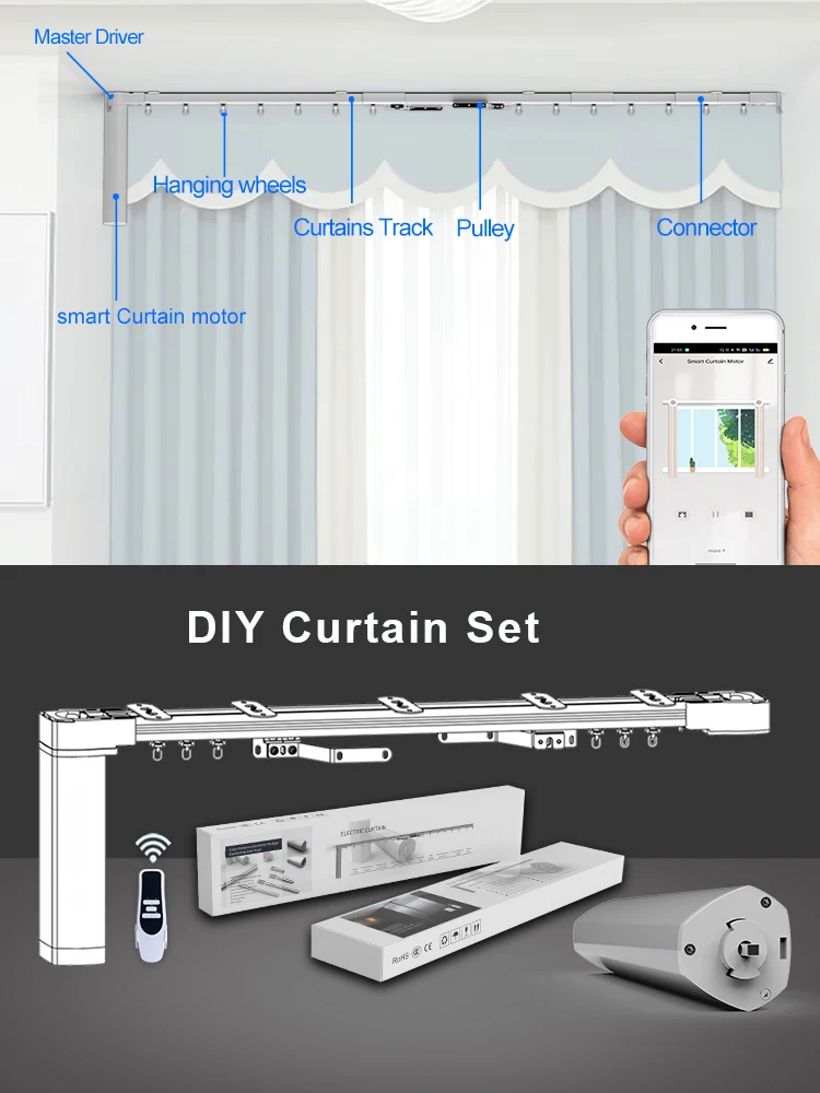 2.2m Automatic Electric Curtain Tuya Remote Control System Adjustable Electric Curtain Track Tuya Smart Curtain Motor Horizontal - AliExpress