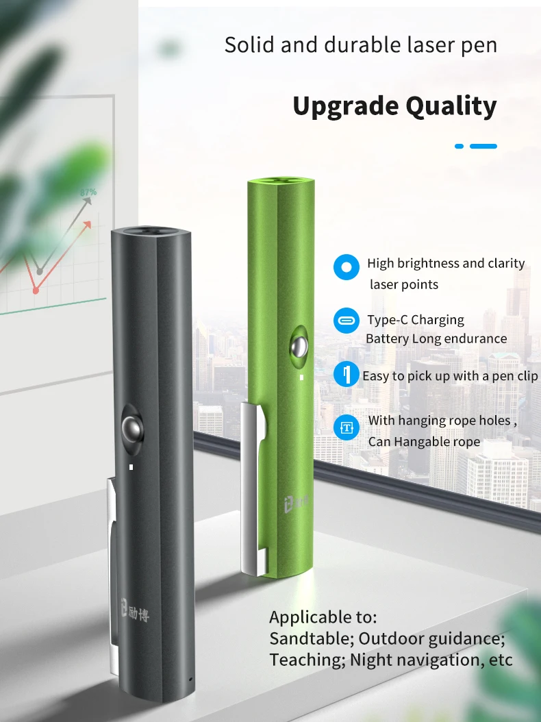 Description Picture 2 of itemAenfor,Laser pointer Explanation of red and green laser indicator sand table indication laser pen Playing with pets