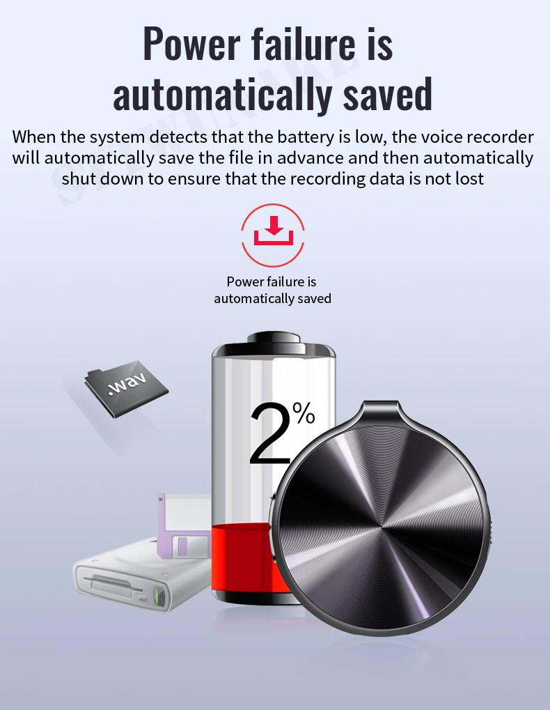 Grafika sinkronizacije vremenskih oznaka