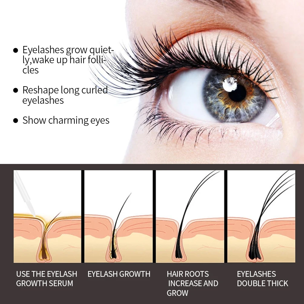 Natural Eyelash Growth & Nourishing Serum for Thicker, Longer Lashes