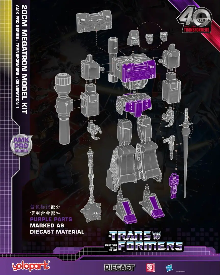 YOLOPARK Megatron AMK PRO Series 20cm Megatron Model Kit