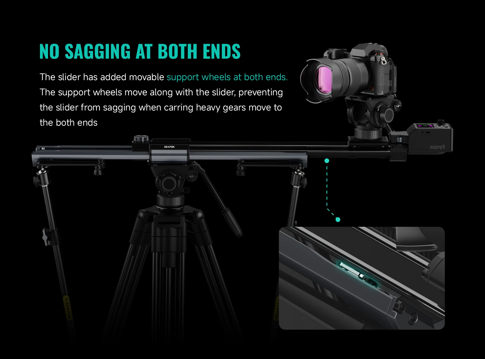 ZEAPON Micro 4 E500 E700 E1000 Multi-axis Motorized Slider for DSLR Camera Video