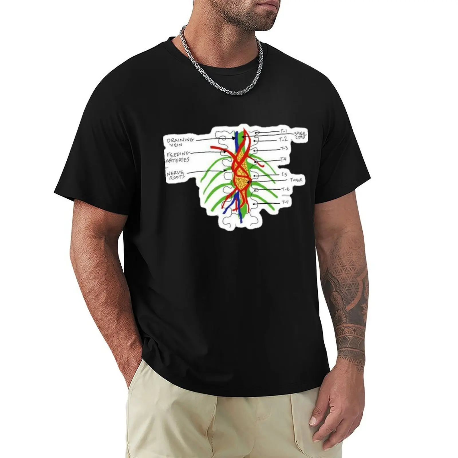 

Greys- tumour on the wall T-Shirt anime Blouse shirts graphic tees anime t shirts clothes for men