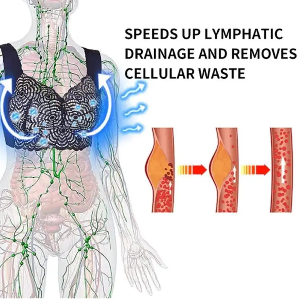 Comfit Original – Comfortable & Supportive Push-up Bra