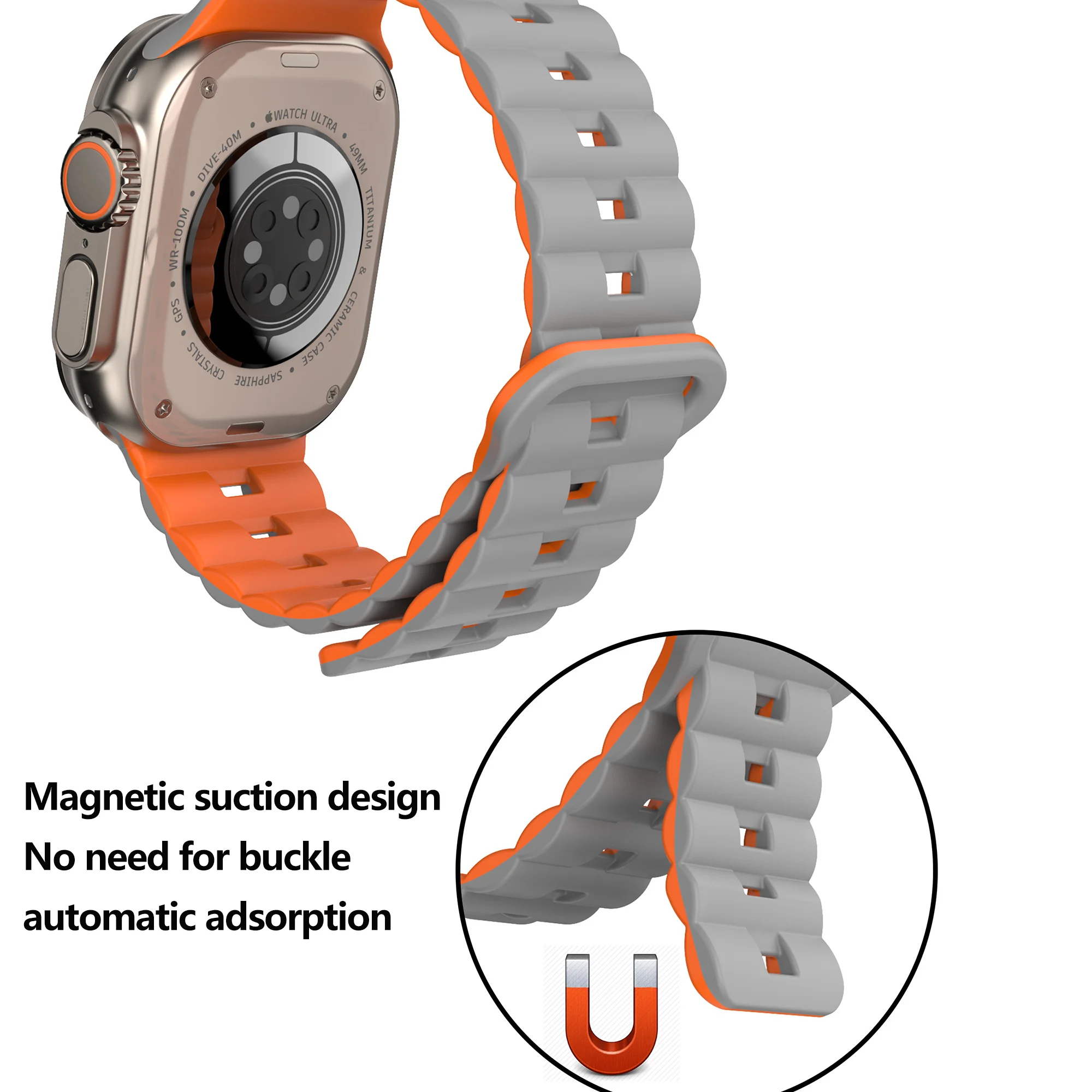  ġ ø ׳ƽ Ǹ Ʈ, Ʈ 2, 49mm, 9, 8, 7, 41mm, 45mm,   , ̿ġ 6, 5, 4, SE, 40mm, 44mm, 42mm