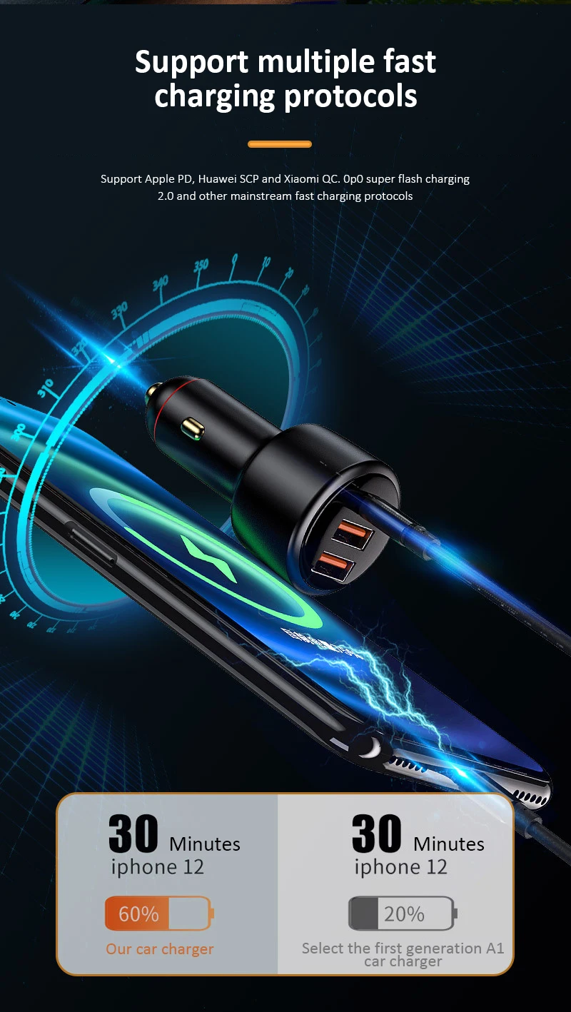 200W Car Charger USB Port Fast Charging For IPhone 13 12 11 Huawei Xiaomi Samsung Mi Type C Mobile Phone_voghion.com