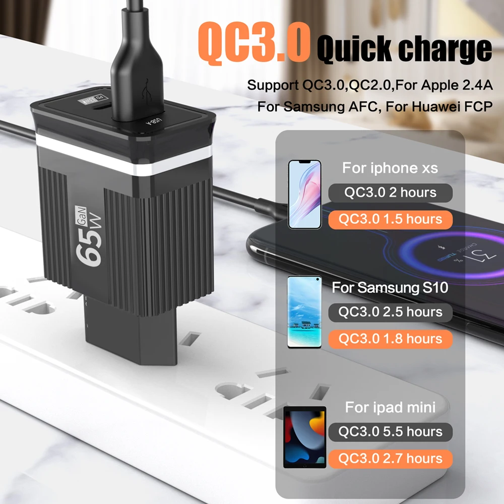 65W USB Fast Charger PD Type C Quick Charge Mobile Phone Charger For iPhone15 Xiaomi Samsung Huawei Power Adapter Travel Charger