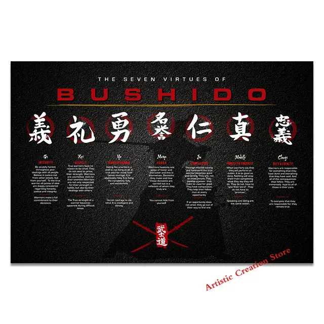 Druck-Geschenk Wushu Und Die 7 Regeln Der Samurai In Chinesischen Japanischen Kanji Kalligraphie Schriftzeichen Als Bilderset Mit 8 Bildern Im Set Asiatische Deko Kunstdruck Bilder