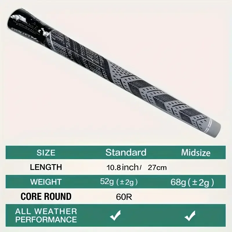 GP Plus4 Golf Grips Rubber Cabon Yarn 60R Standard/Midsize Irons/Woods Universal Golf Club Grip Red/Grey golf putter grips