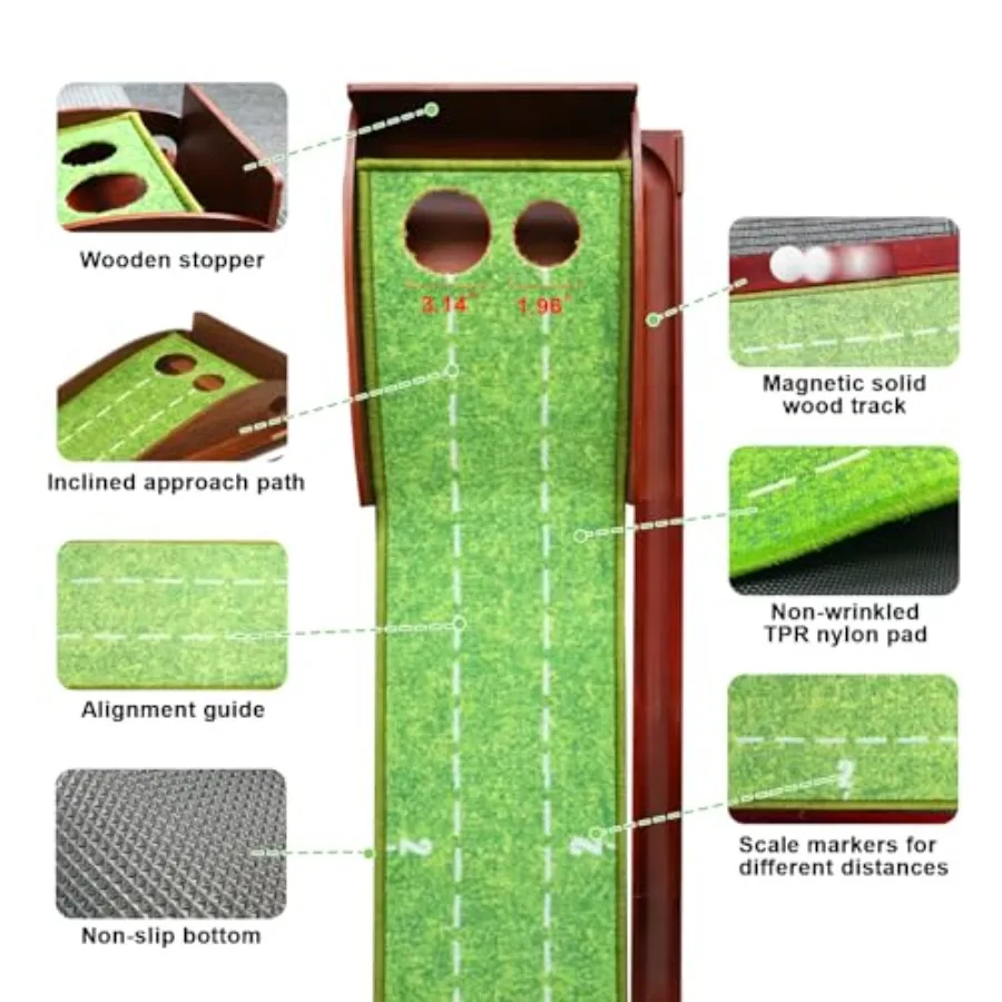 description