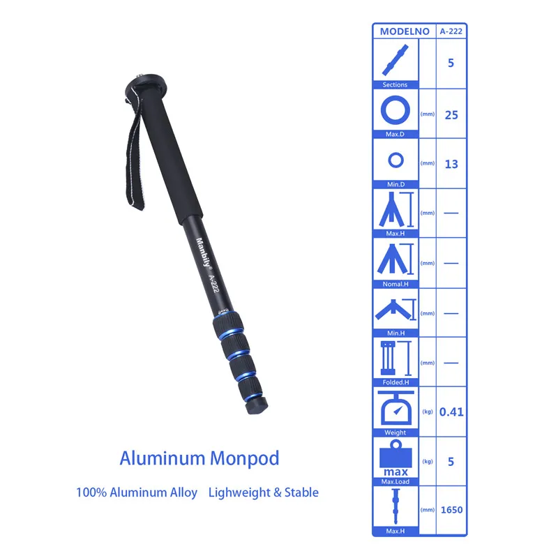 Phones e Accessories
