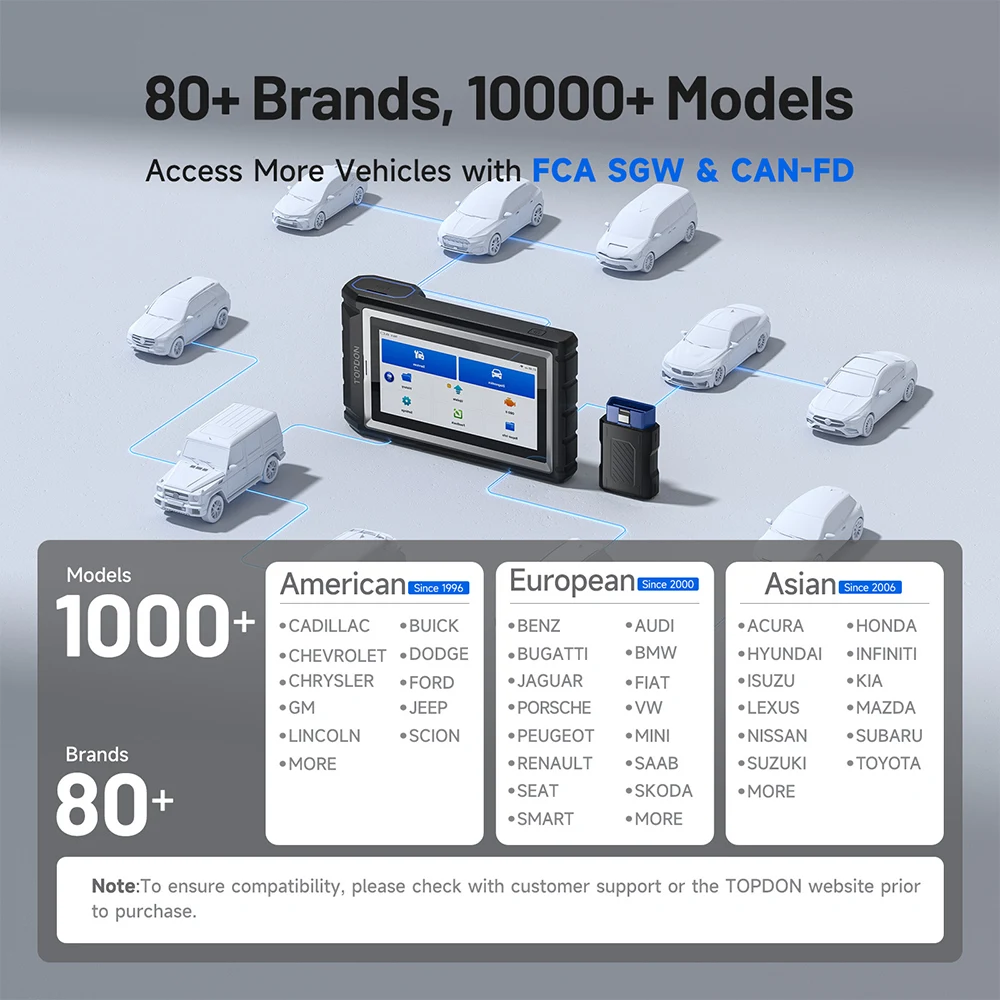 탑돈 AD800BT 2 FCA 게이트웨이 액세스 진단 스캐너 도구(CAN-FD 프로토콜 지원 OBD2 자동차 진단 스캐너 도구 포함)