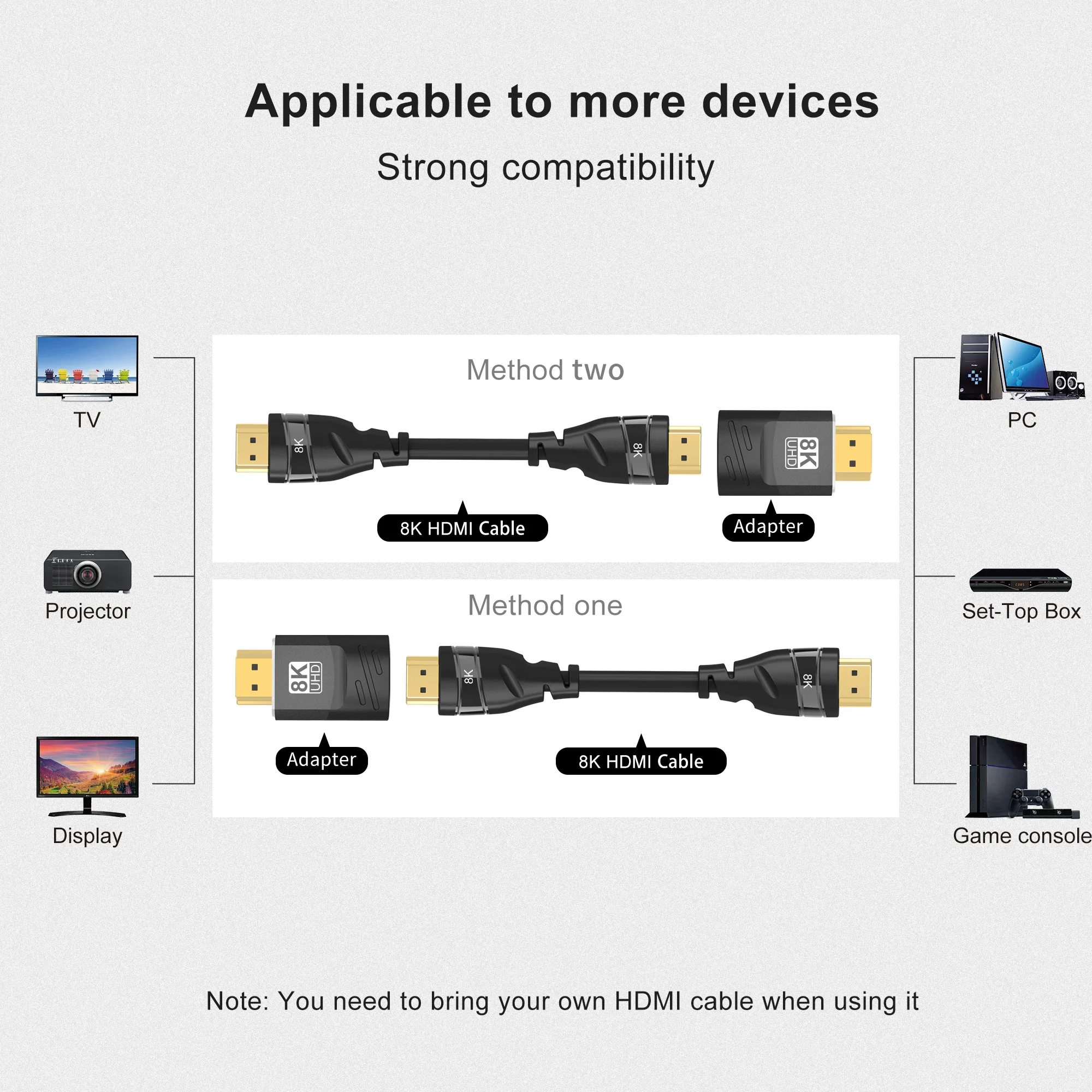 HDMI ȣȯ  - ȯ, HD 2.1 ͽٴ, PS5/4 HDTV  ƮϿ, 8K @ 60Hz, 4K @ 120Hz