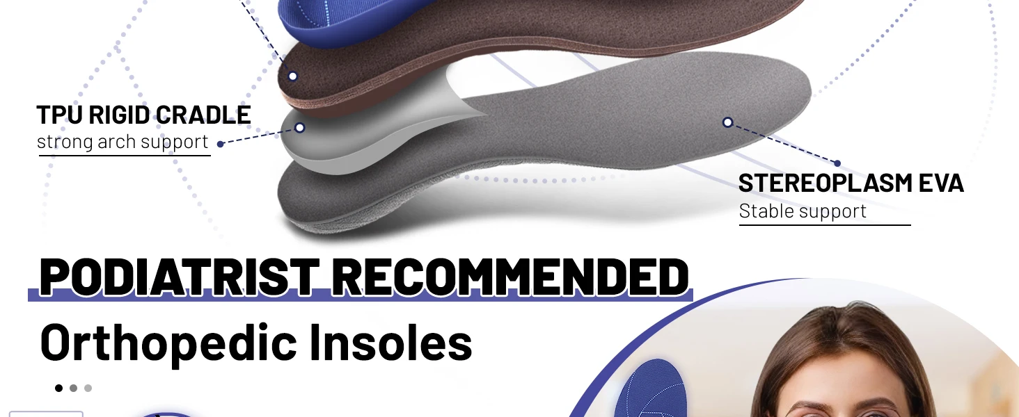 iFitna Orthopädische Sport-Einlegesohle für Herren und Damen, Plantarfasziitis-Linderung, Plattfüße, hohe Fußgewölbeunterstützung, Fersenschmerzen, orthopädische Einlegesohle – Detail 4