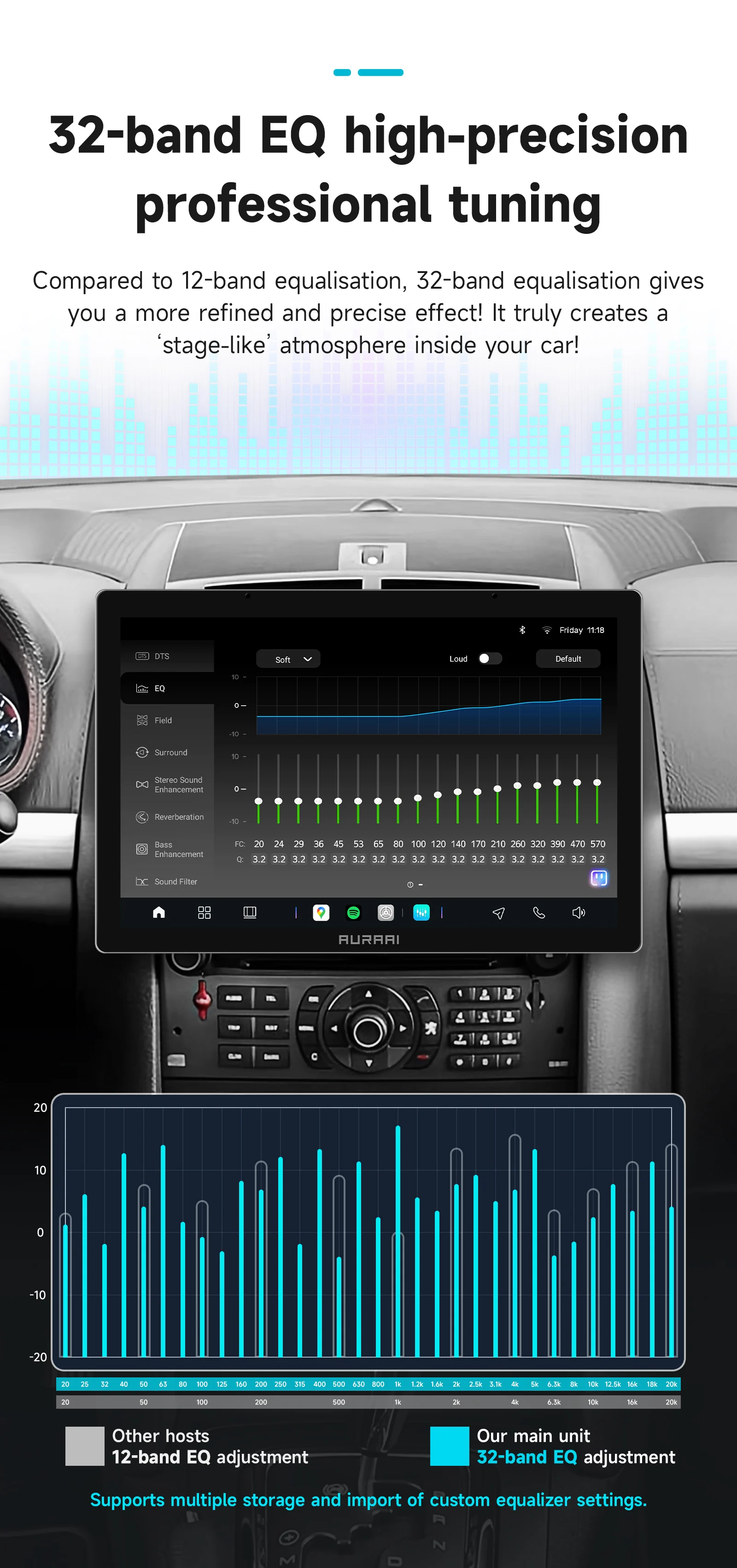 AURAAI Wireless CarPlay Android Auto Central Multimedia für Peugeot 407 1 SW CC 2004-2011 Stereo Radio GPS Head Unit Player DSP – Detail 13