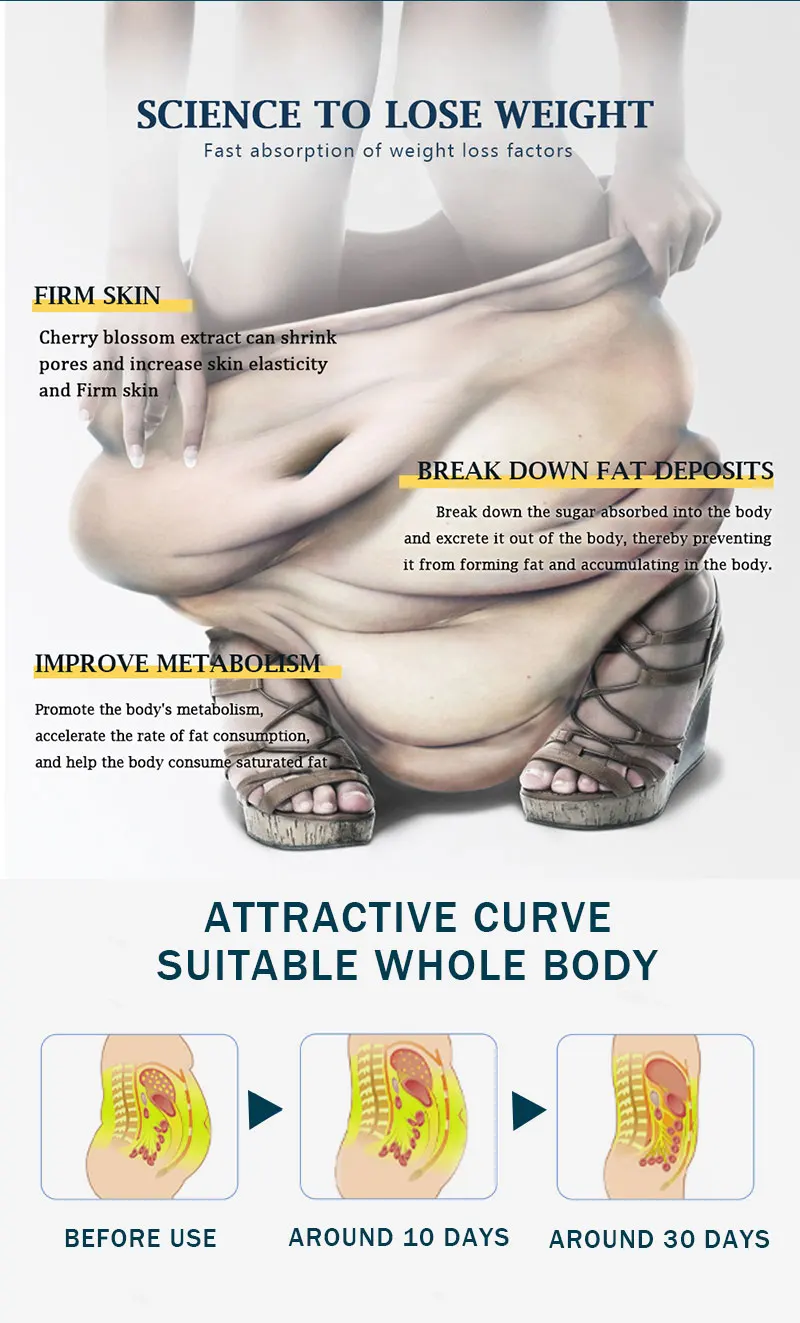 Fat Slimming Cream Burning Full Body Sculpting Man 7 Days Powerful Weight Loss Woman Fast Belly_voghion.com