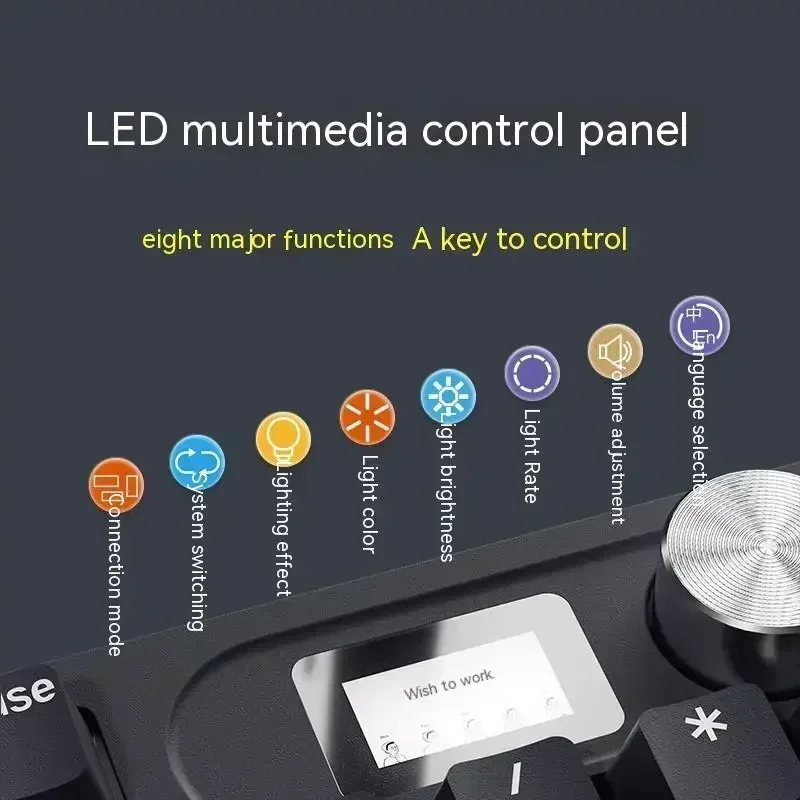 LANGTU LT104 기계식 키보드 트라이 모드 무선 다기능 손잡이 RGB 핫 스왑 스마트 스크린 맞춤형 게임 키보드 Pc 게이머