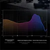 Linklike Halo2 Wireless Earbuds With Active Noise Reduction Windproof Mic IPX7 Waterproof Music Sleep Custom Bluetooth Headsets 6