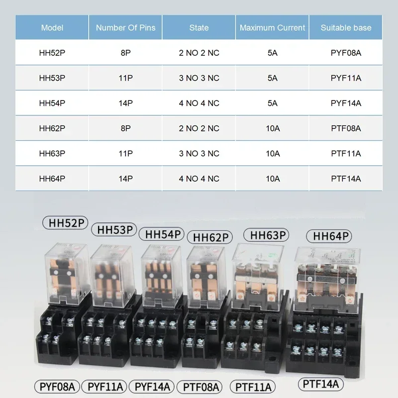   ,  ߰ , AC 12V DC 24V AC220 HHH52P HHH53P HHH54P HHH62P HHH63P HHH64P MY2P MY2NJ, 10 
