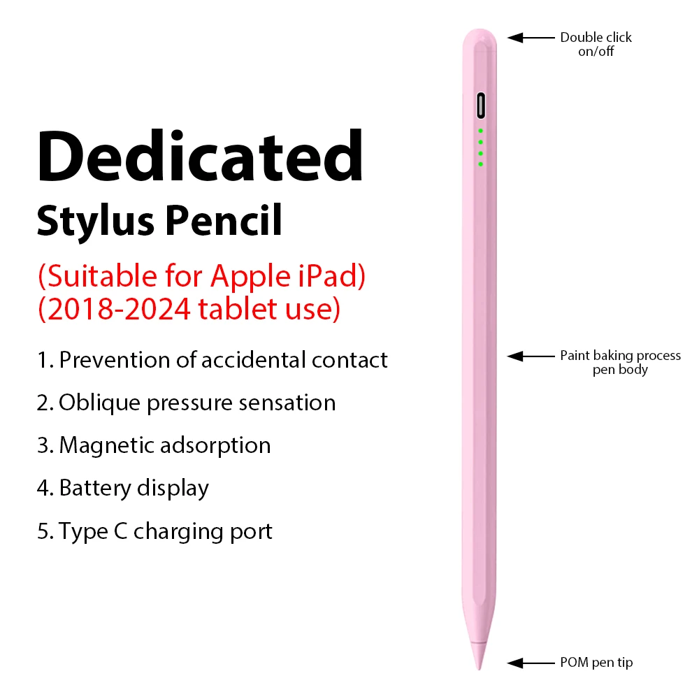 5th Generation Ipad That Works With Apple Pencil Ipad 5th Gen Ipad