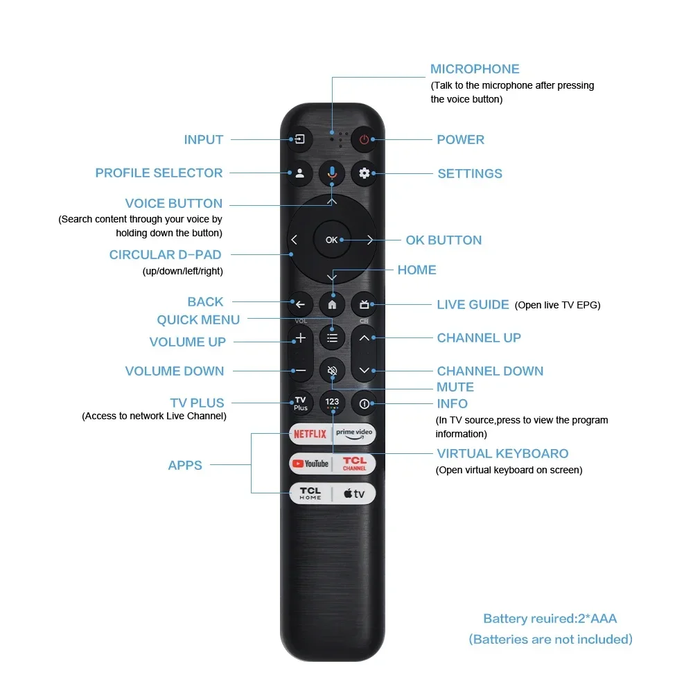 Telecomando Voce Tcl Nero Nuovo Originale RC813 FMB1 Per TCL Smart Bluetooth Voice TV Telecomando FMB3 Tcl C845