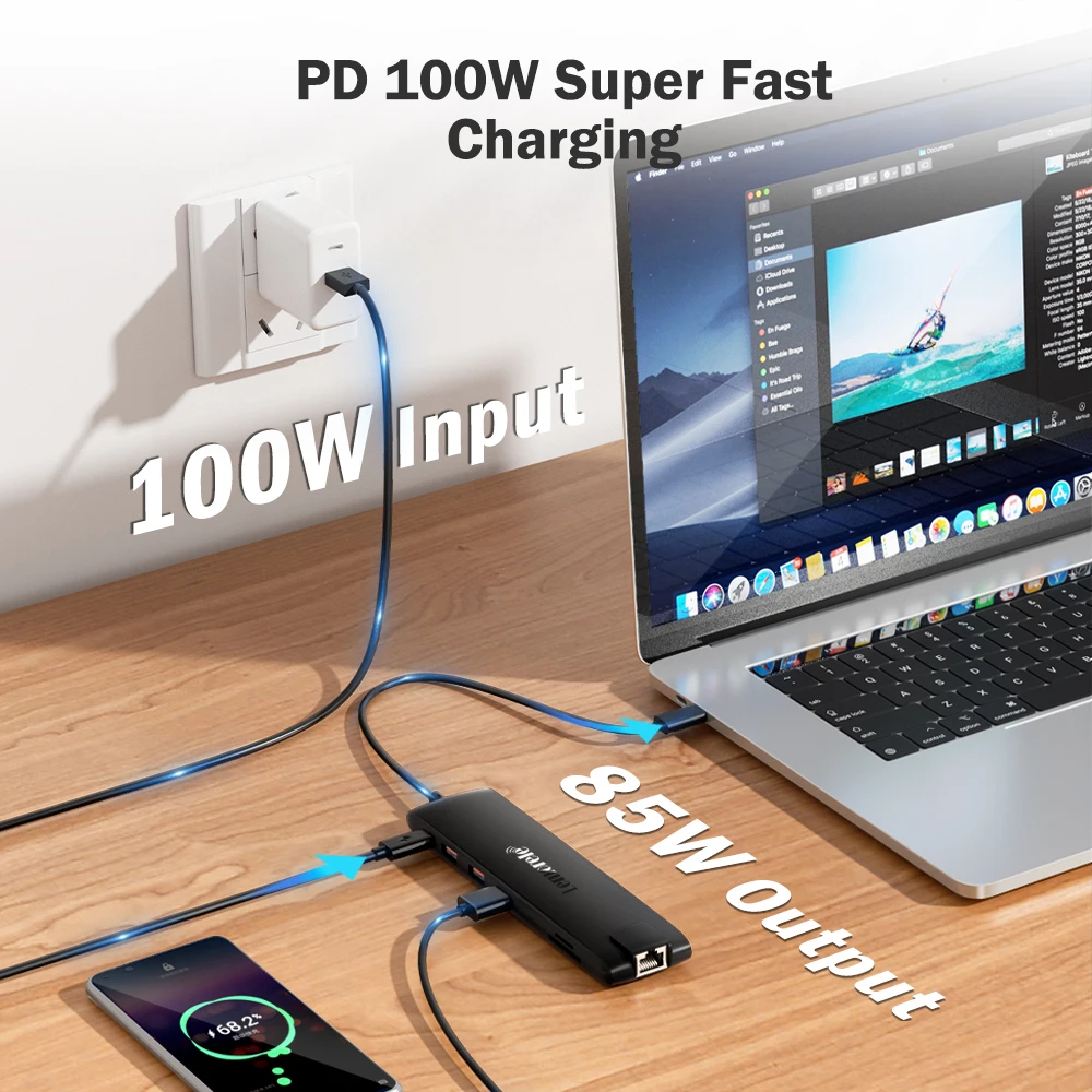 dsc-products