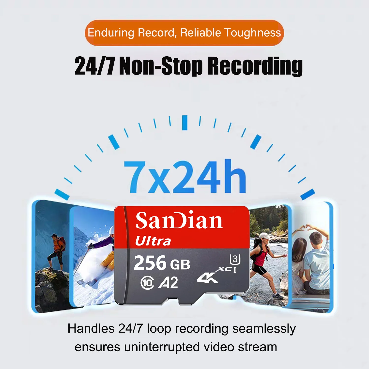 Bold SD Cards 128GB 512GB 32GB Memory Card Micro TF SD Card TF Cards for Body Camera/Phone/Digital Frame/PC Mac/Baby Monitor